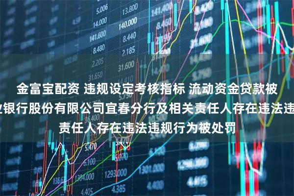 金富宝配资 违规设定考核指标 流动资金贷款被挪用 中国农业银行股份有限公司宜春分行及相关责任人存在违法违规行为被处罚